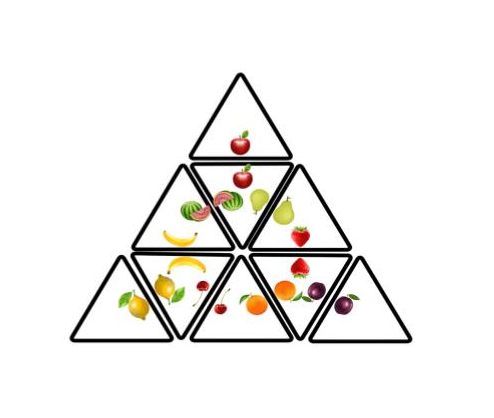 obrazek przedstawiający piramidę owoców