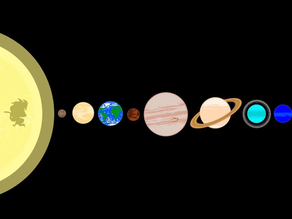 grafika układ planet